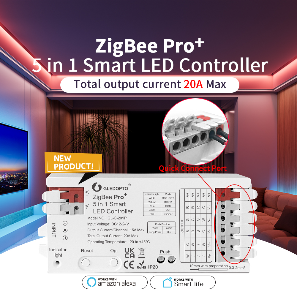 Zigbee Coordinator Stick - GLEDOPTO ZigBee 3.0 Pro+ 2 in