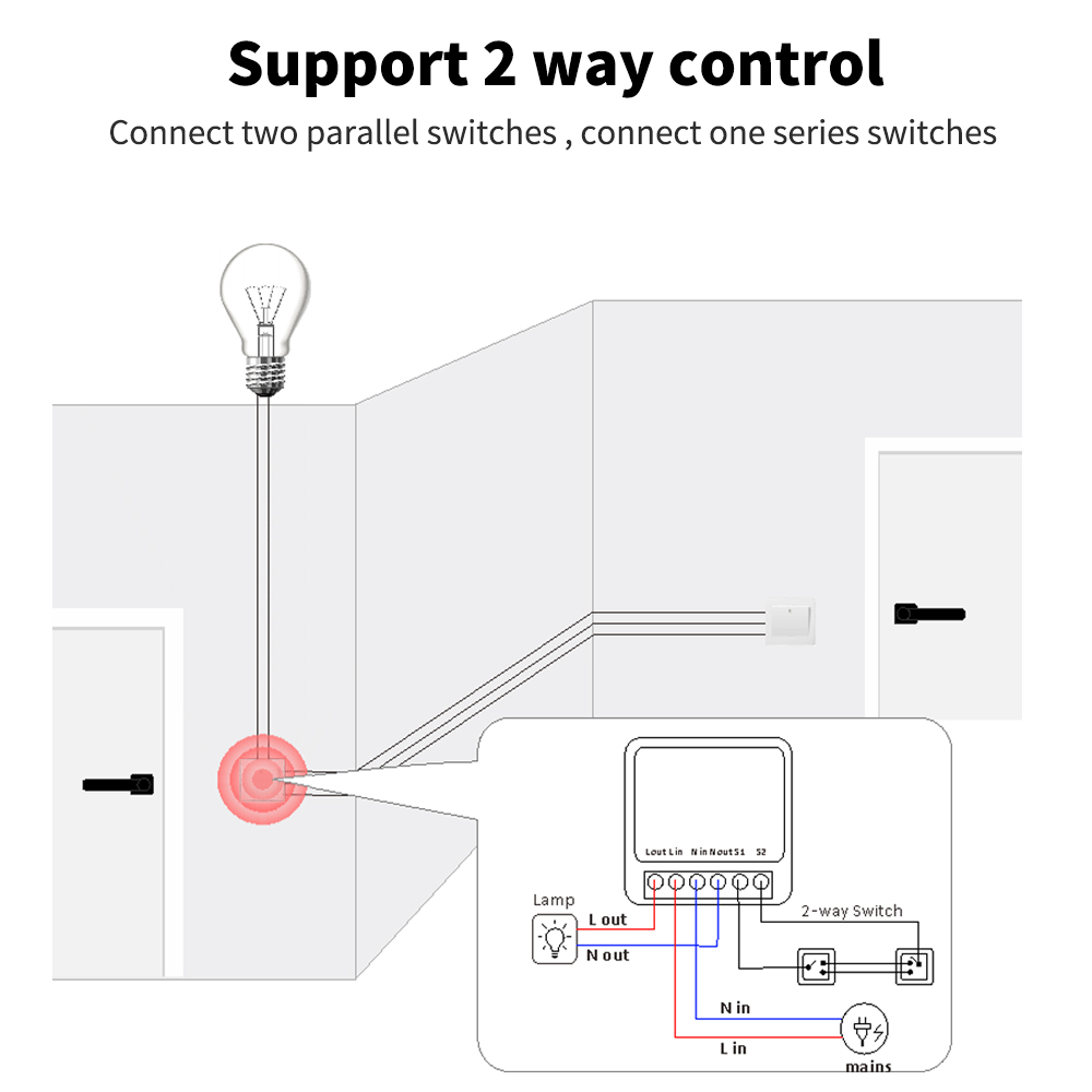 Tuya Mini Light Smart DIY Swit - Home Automation Diy ulasan dan harga