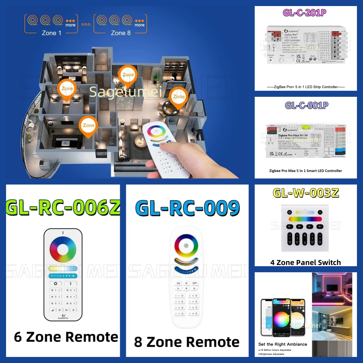 ZigBee 3.0 GL-C-601P Pro Max L - Zigbee Coordinator Stick ulasan dan harga