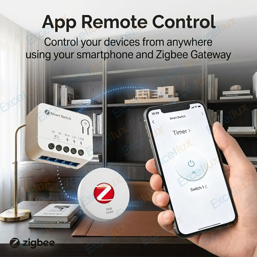 Ultra Mini ZigBee Smart Switch - Diy Home Automation Hub ulasan dan harga
