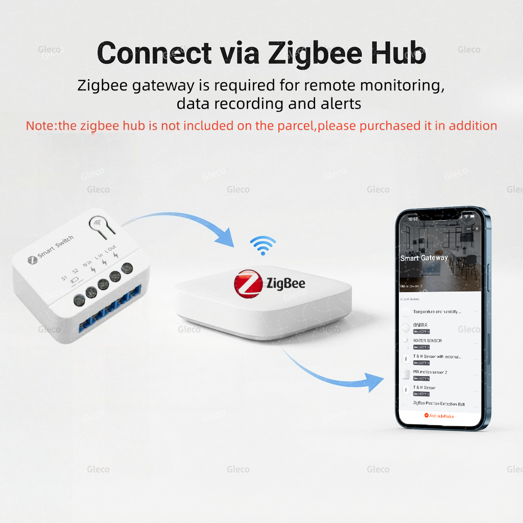 ZigBee Tuya Smart Switch Modul - Diy Home Automation Hub ulasan dan harga