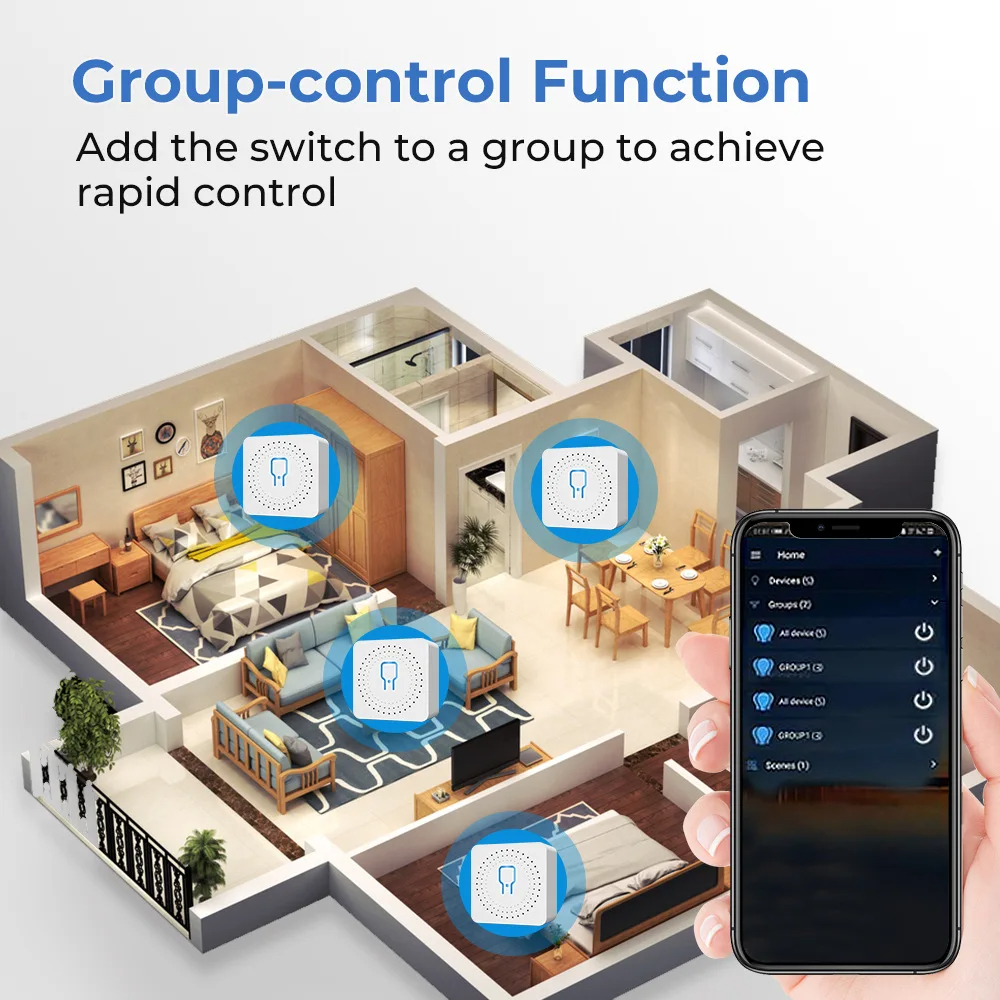 For Tuya Mini Smart WiFi Switc - Home Automation Diy ulasan dan harga