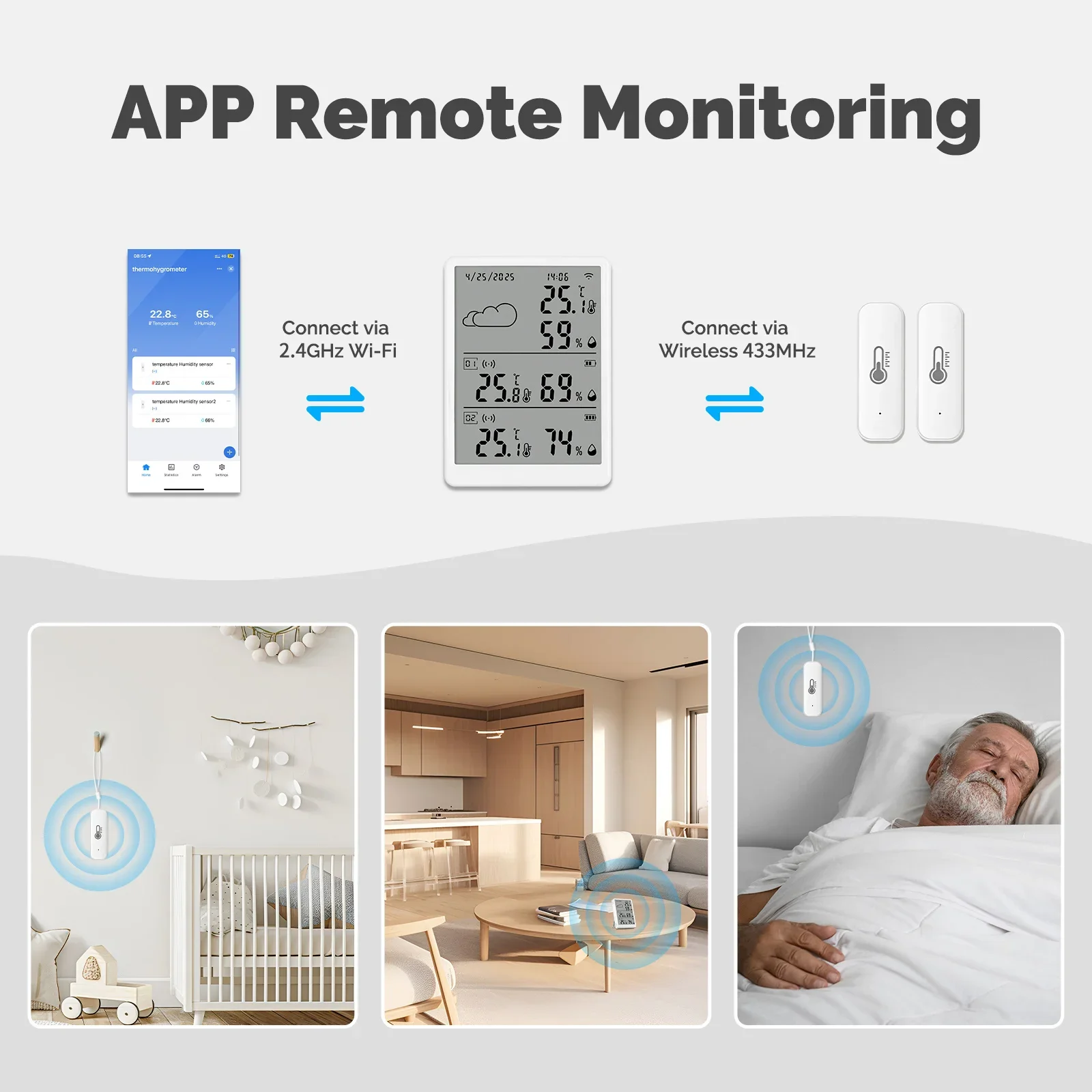 MOES Tuya WiFi RF433 Smart Tem - Smart Home Automation Diy ulasan dan harga