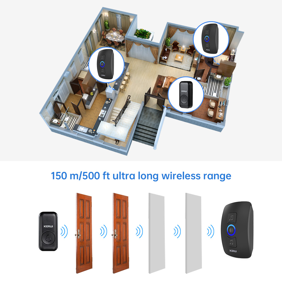 KERUI M525 Door Bell Chime Kit - Smart Home Automation Diy ulasan dan harga